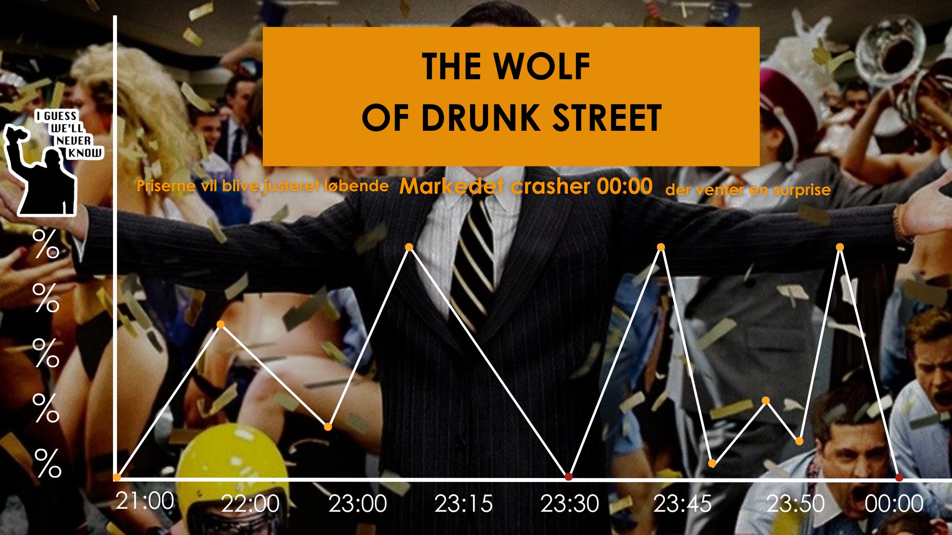 THE WOLF OF DRUNK STREET // EAST END