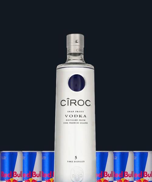 Ciroc Pakken